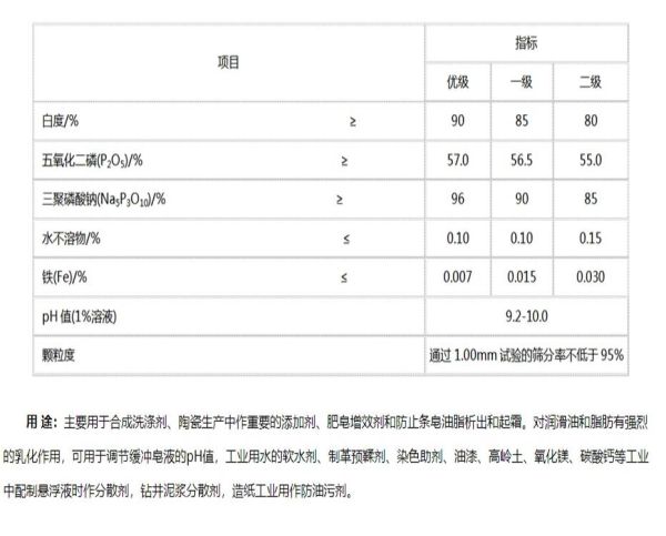 鑫泉石油化工長沙有限公司,鑫泉石油化工,笨類,醇類,醚類,溶劑類,酮類,稀釋類,脂類